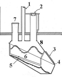 Manuale di autocostruzione di un compost toilet Villaggio ecologico di Granara – 1996
