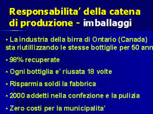 Diapositiva di Paul Connett