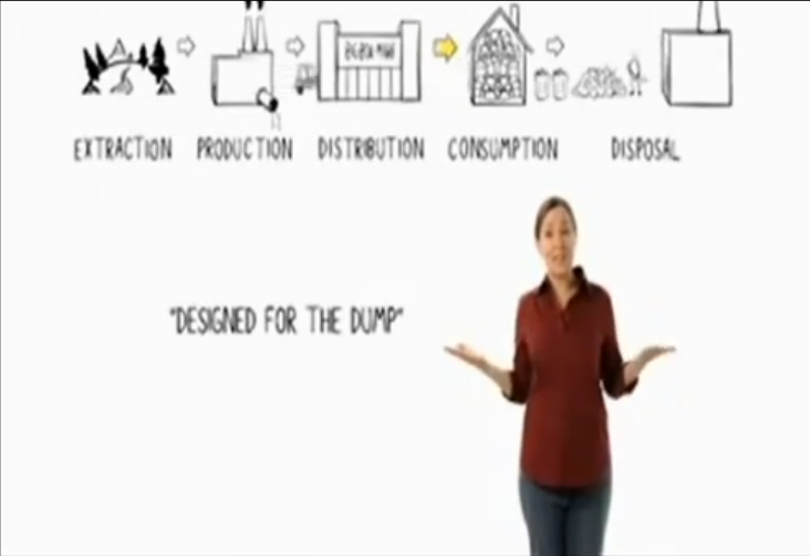 Thestoryofstuffproject